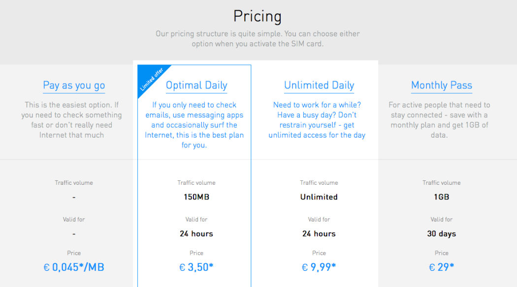 cheap-internet-pricing